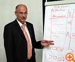Dr. Seidlitz beim Vortrag